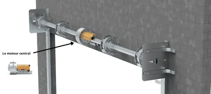Remplacement moteur central
